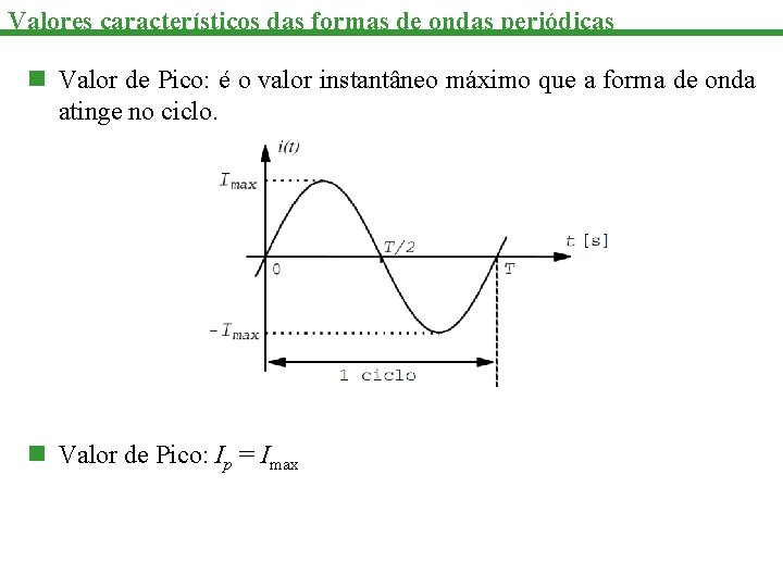 Valores característicos das formas de ondas periódicas n Valor de Pico: é o valor