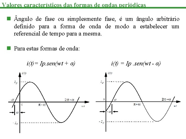 Valores característicos das formas de ondas periódicas n ngulo de fase ou simplesmente fase,