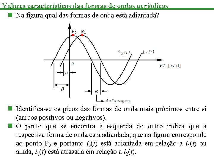 Valores característicos das formas de ondas periódicas n Na figura qual das formas de