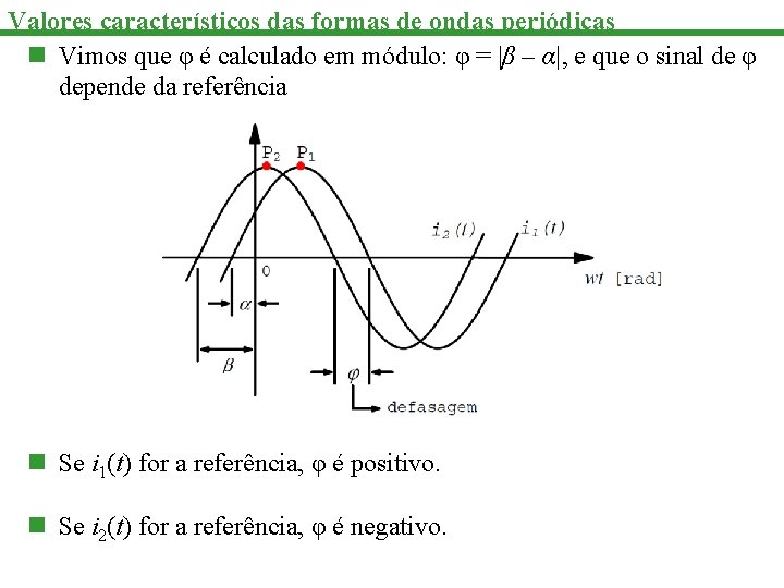 Valores característicos das formas de ondas periódicas n Vimos que φ é calculado em