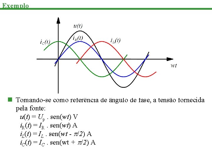 Exemplo n Tomando-se como referência de ângulo de fase, a tensão fornecida pela fonte: