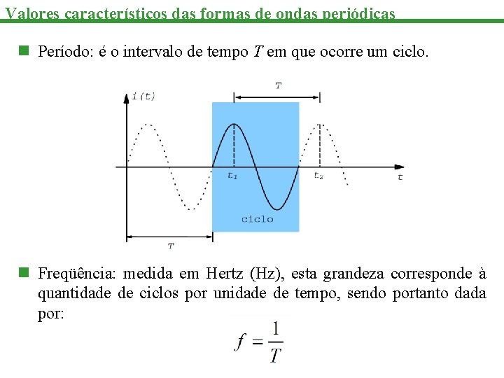 Valores característicos das formas de ondas periódicas n Período: é o intervalo de tempo