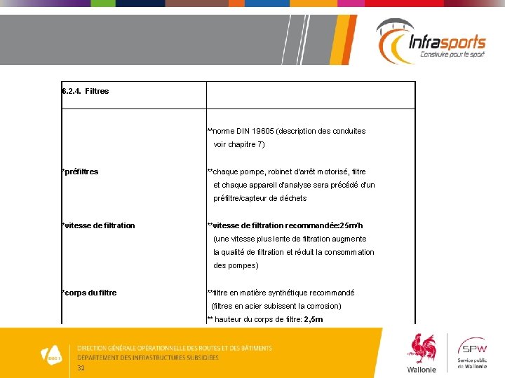 6. 2. 4. Filtres **norme DIN 19605 (description des conduites voir chapitre 7) *préfiltres