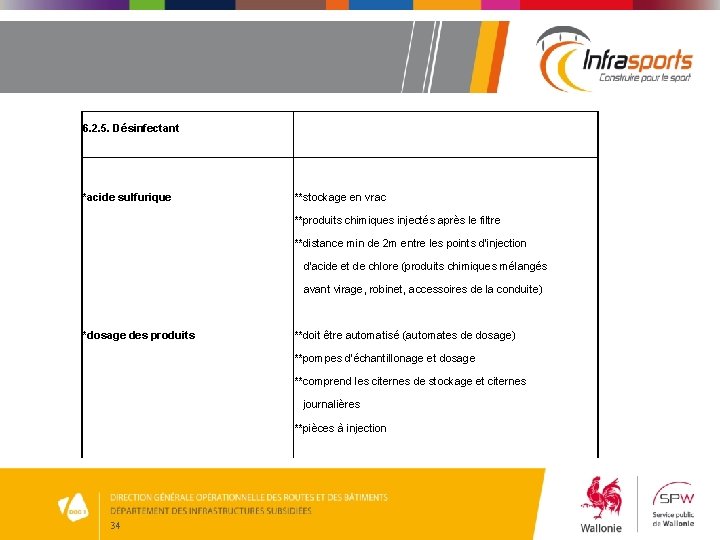 6. 2. 5. Désinfectant *acide sulfurique **stockage en vrac **produits chimiques injectés après le