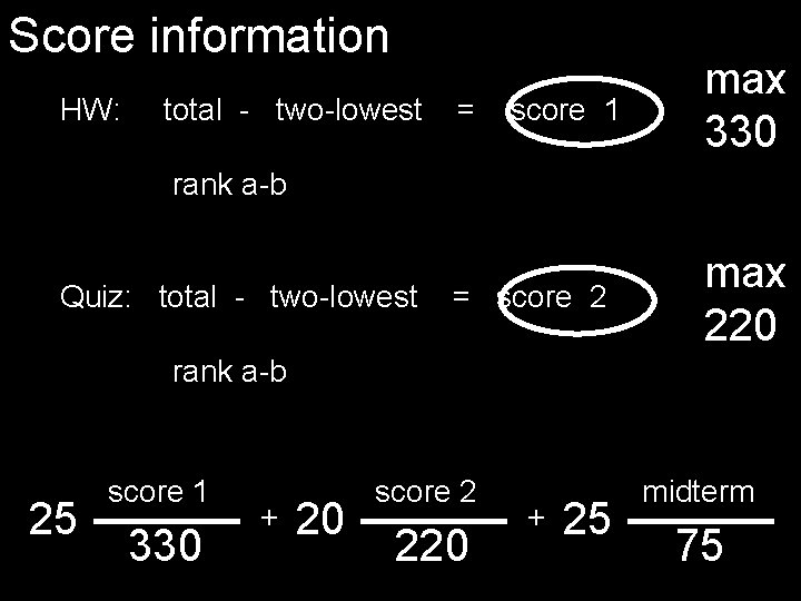 Score information HW: total - two-lowest = score 1 max 330 rank a-b Quiz: