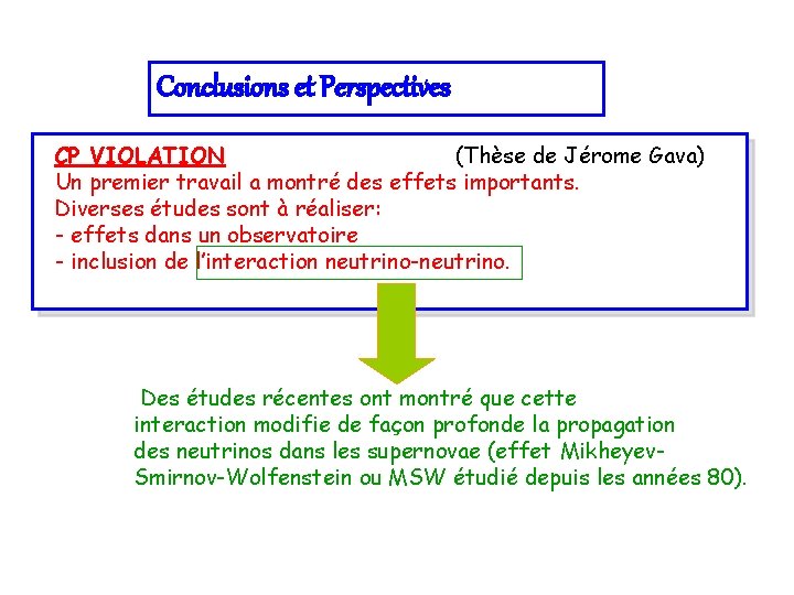 Conclusions et Perspectives CP VIOLATION (Thèse de Jérome Gava) Un premier travail a montré