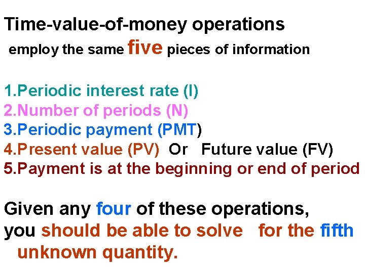 Time-value-of-money operations employ the same five pieces of information 1. Periodic interest rate (I) Time-value-of-money operations employ the same five pieces of information 1. Periodic interest rate (I)