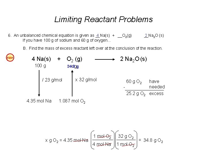 Limiting Reactant Problems 6. An unbalanced chemical equation is given as __Na(s) 4 +