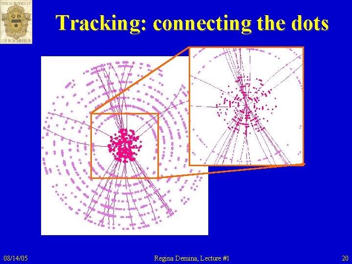 Tracking: connecting the dots 08/14/05 Regina Demina, Lecture #1 20 Tracking: connecting the dots 08/14/05 Regina Demina, Lecture #1 20