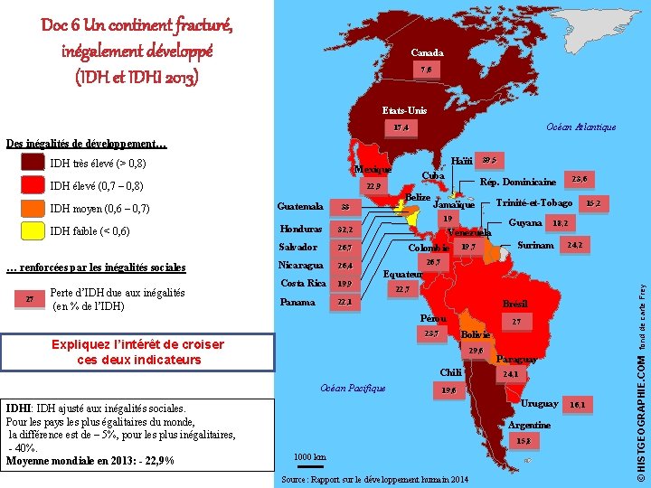 Doc 6 Un continent fracturé, inégalement développé (IDH et IDHI 2013) IDH très élevé