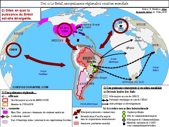 Doc 12 Le Brésil, une puissance régionale à vocation mondiale Source: P. Boniface, Atlas