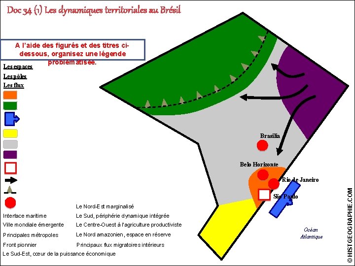 Doc 34 (1) Les dynamiques territoriales au Brésil A l’aide des figurés et des