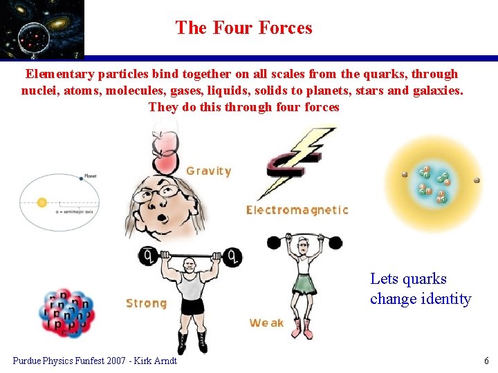 The Four Forces Elementary particles bind together on all scales from the quarks, through