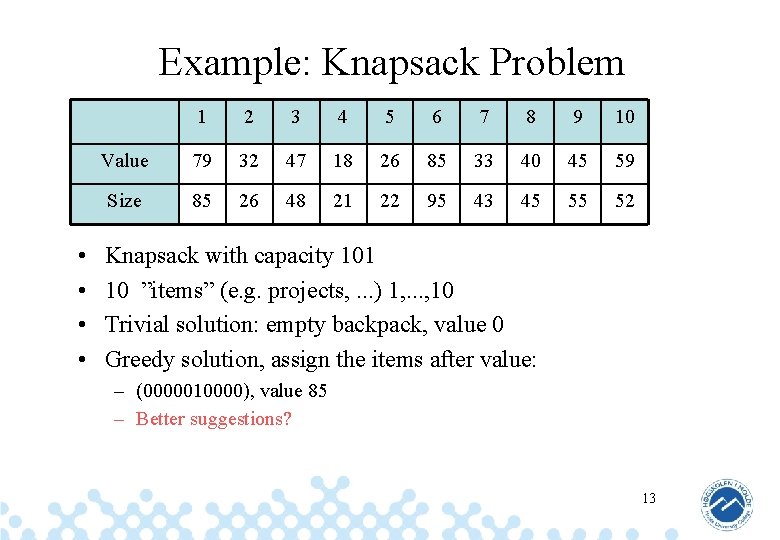 Example: Knapsack Problem • • 1 2 3 4 5 6 7 8 9