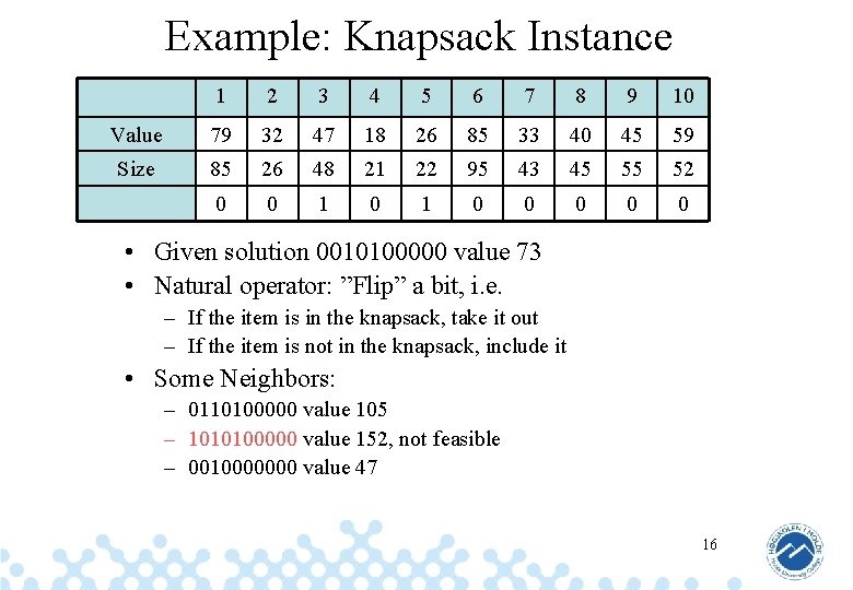 Example: Knapsack Instance 1 2 3 4 5 6 7 8 9 10 Value