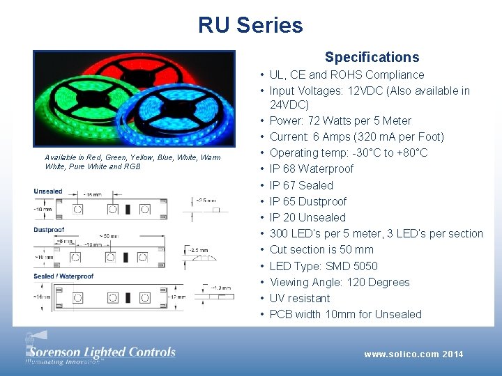 RU Series Specifications Available in Red, Green, Yellow, Blue, White, Warm White, Pure White