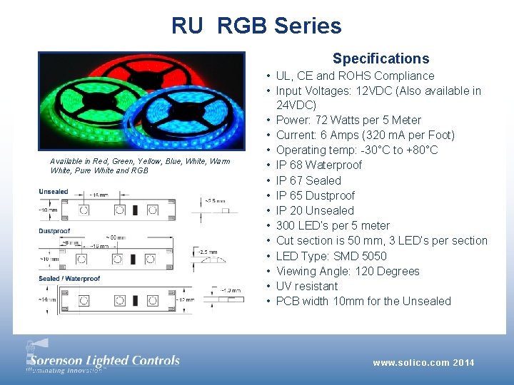 RU RGB Series Specifications Available in Red, Green, Yellow, Blue, White, Warm White, Pure