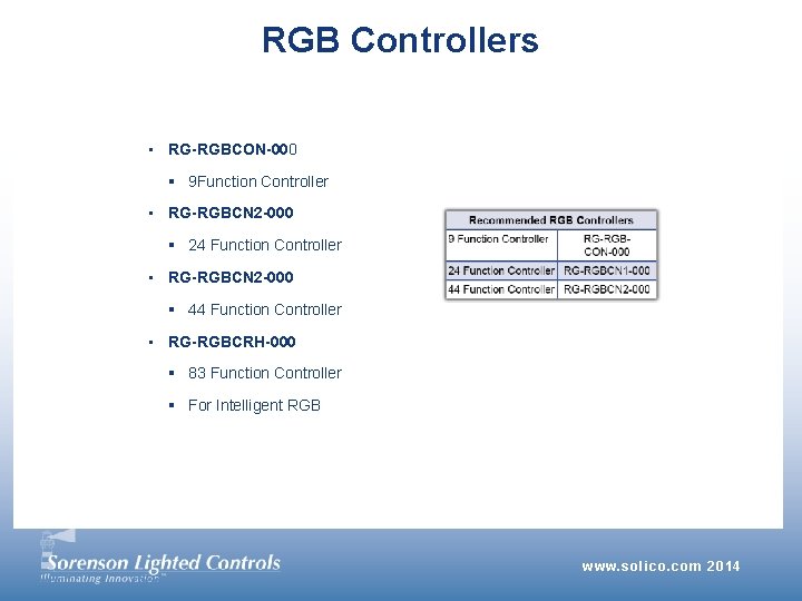 RGB Controllers • RG-RGBCON-000 § 9 Function Controller • RG-RGBCN 2 -000 § 24