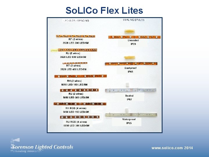 So. LICo Flex Lites www. solico. com 2014 