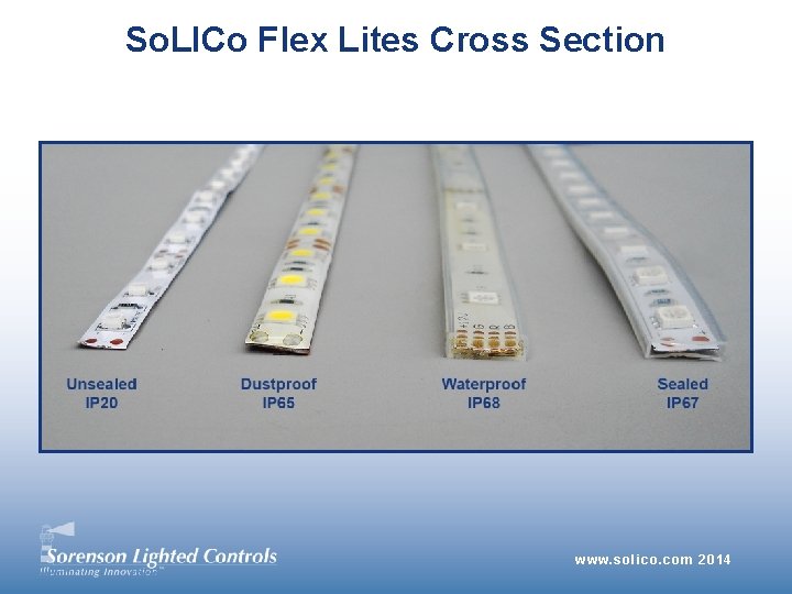 So. LICo Flex Lites Cross Section www. solico. com 2014 