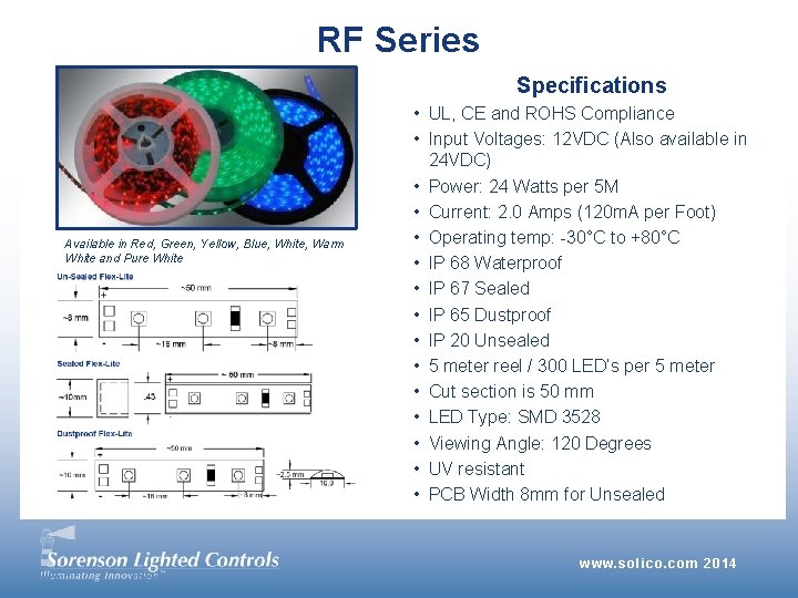 RF Series Specifications Available in Red, Green, Yellow, Blue, White, Warm White and Pure