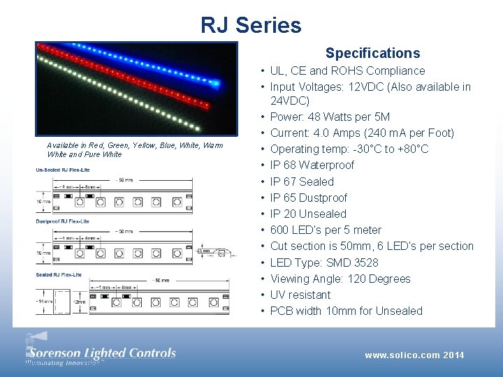 RJ Series Specifications Available in Red, Green, Yellow, Blue, White, Warm White and Pure