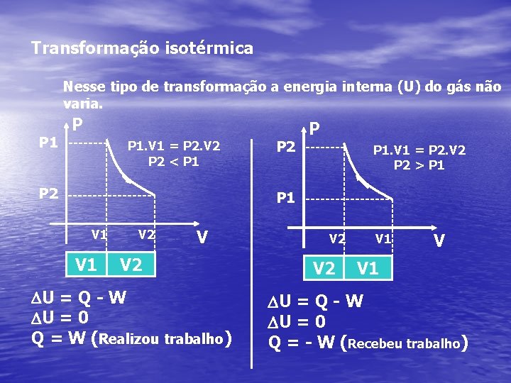 Transformação isotérmica Nesse tipo de transformação a energia interna (U) do gás não varia.