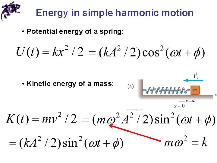 Energy in simple harmonic motion • Potential energy of a spring: • Kinetic energy Energy in simple harmonic motion • Potential energy of a spring: • Kinetic energy