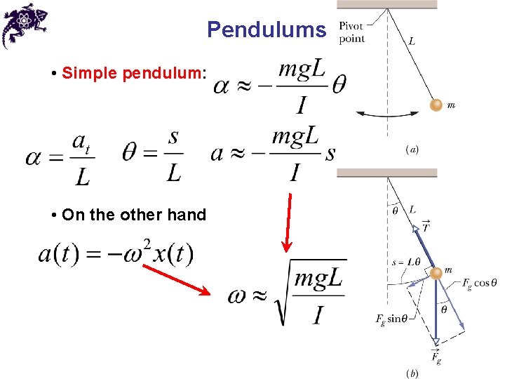 Pendulums • Simple pendulum: • On the other hand Pendulums • Simple pendulum: • On the other hand