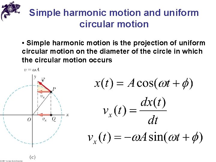Simple harmonic motion and uniform circular motion • Simple harmonic motion is the projection Simple harmonic motion and uniform circular motion • Simple harmonic motion is the projection
