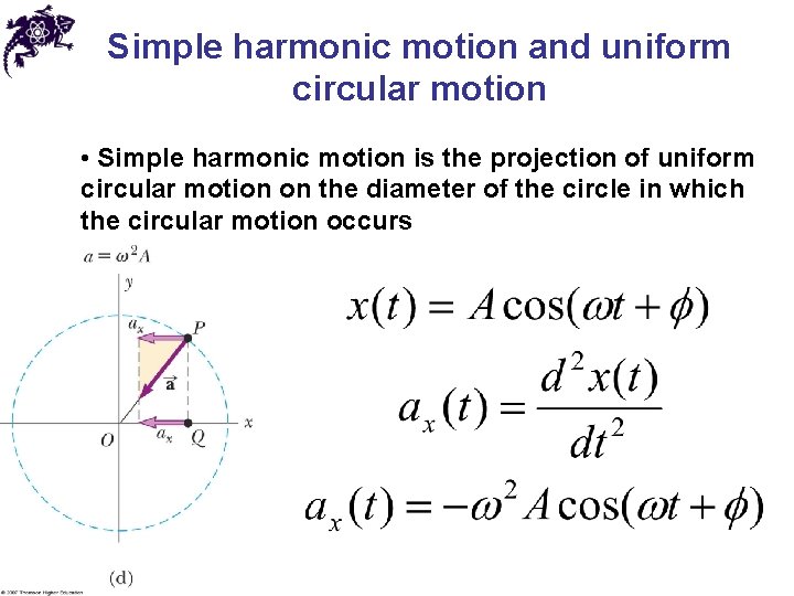 Simple harmonic motion and uniform circular motion • Simple harmonic motion is the projection Simple harmonic motion and uniform circular motion • Simple harmonic motion is the projection