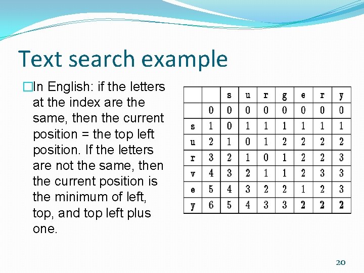 Text search example �In English: if the letters at the index are the same,