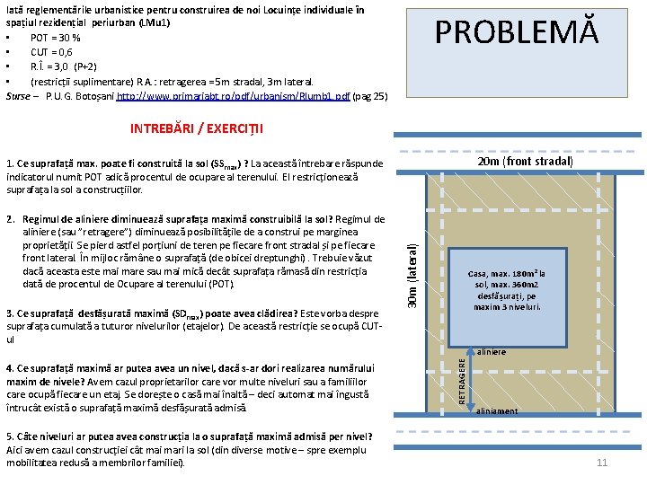 Iată reglementările urbanistice pentru construirea de noi Locuințe individuale în spațiul rezidențial periurban (LMu