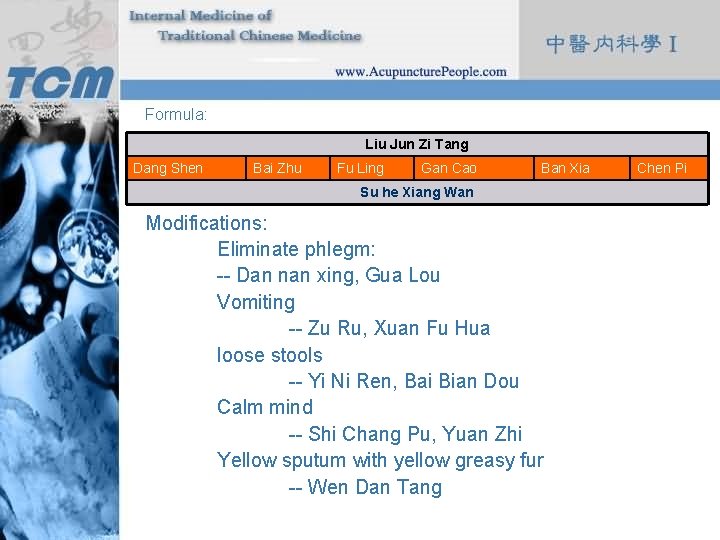 Formula: Liu Jun Zi Tang Dang Shen Bai Zhu Fu Ling Gan Cao Ban