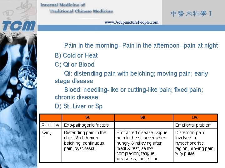 Pain in the morning--Pain in the afternoon--pain at night B) Cold or Heat C)