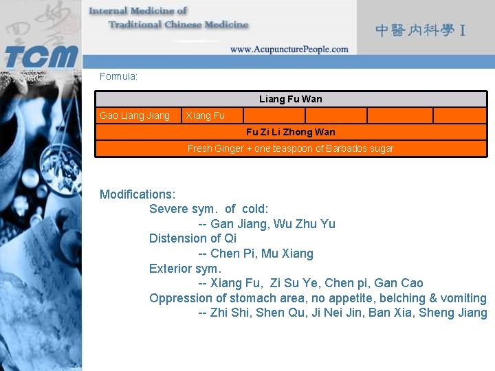 Formula: Liang Fu Wan Gao Liang Jiang Xiang Fu Fu Zi Li Zhong Wan