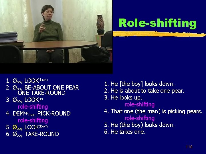 Role-shifting 1. Øboy LOOKdown 2. Øboy BE-ABOUT ONE PEAR ONE TAKE-ROUND 3. Øboy LOOKup