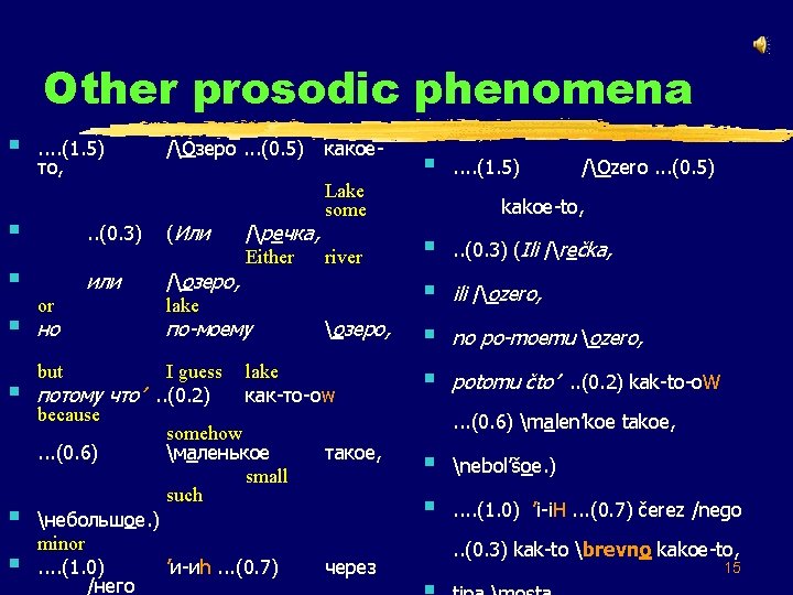 Other prosodic phenomena § . . (1. 5) то, /Озеро. . . (0. 5)