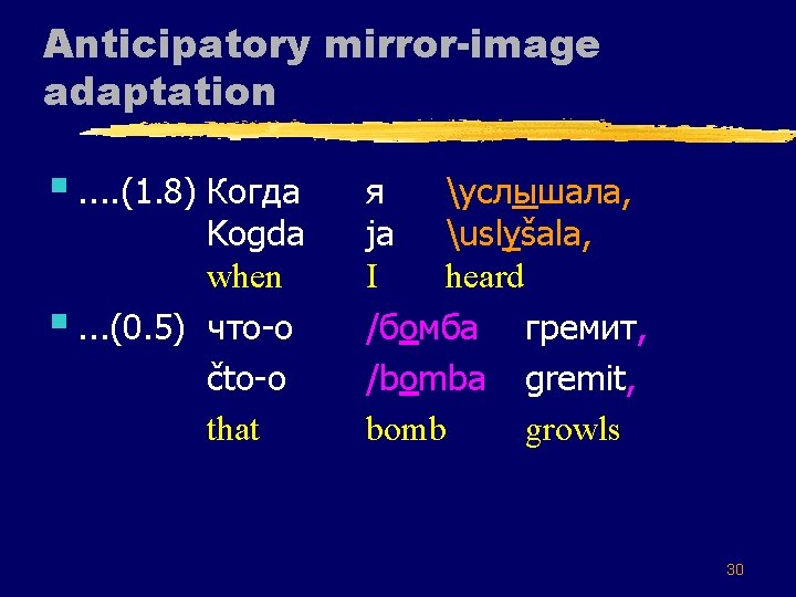 Anticipatory mirror-image adaptation §. . (1. 8) Когда Kogda when §. . . (0.