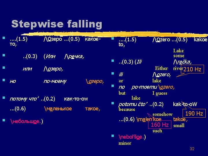 Stepwise falling § . . (1. 5) то, /Озеро. . . (0. 5) §