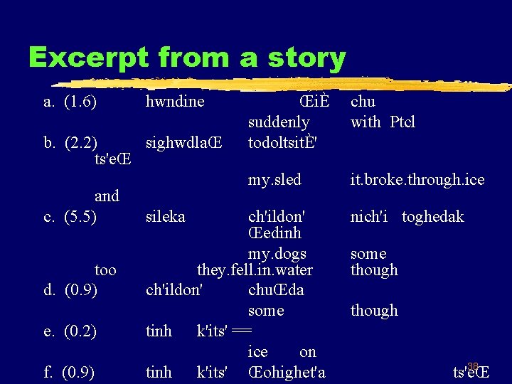 Excerpt from a story a. (1. 6) hwndine b. (2. 2) sighwdlaŒ ts'eŒ and