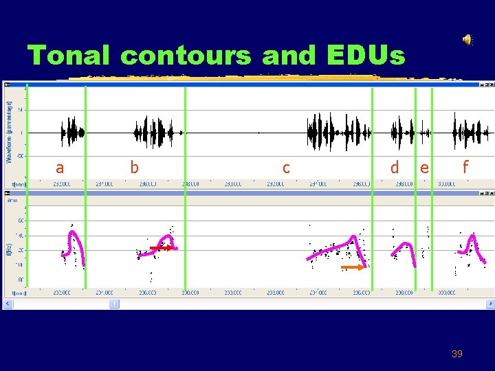 Tonal contours and EDUs a b c d e f 39 