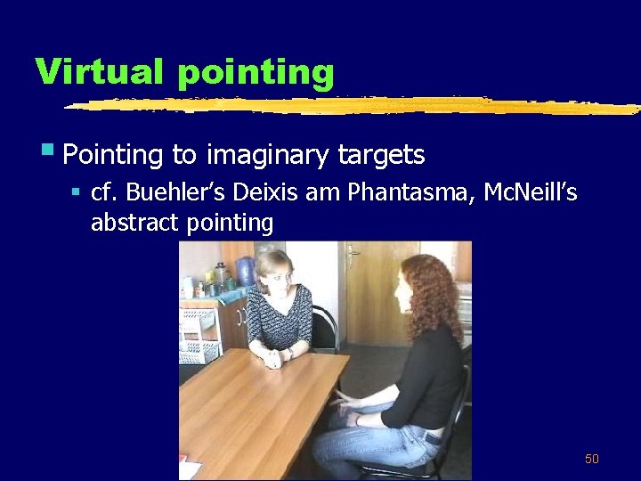 Virtual pointing § Pointing to imaginary targets § cf. Buehler’s Deixis am Phantasma, Mc.