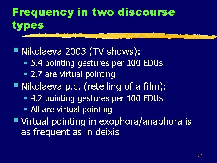Frequency in two discourse types § Nikolaeva 2003 (TV shows): § 5. 4 pointing