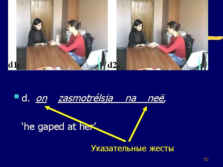 § d. on zasmotre lsja na neë, ‘he gaped at her’ Указательные жесты 53