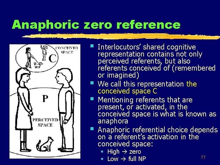 Anaphoric zero reference § § Interlocutors’ shared cognitive representation contains not only perceived referents,
