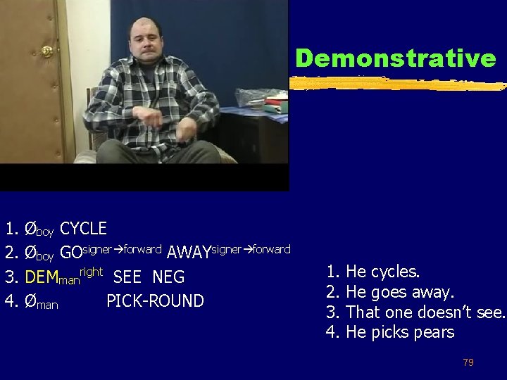 Demonstrative 1. 2. 3. 4. Øboy CYCLE Øboy GOsigner forward AWAYsigner forward DEMmanright SEE