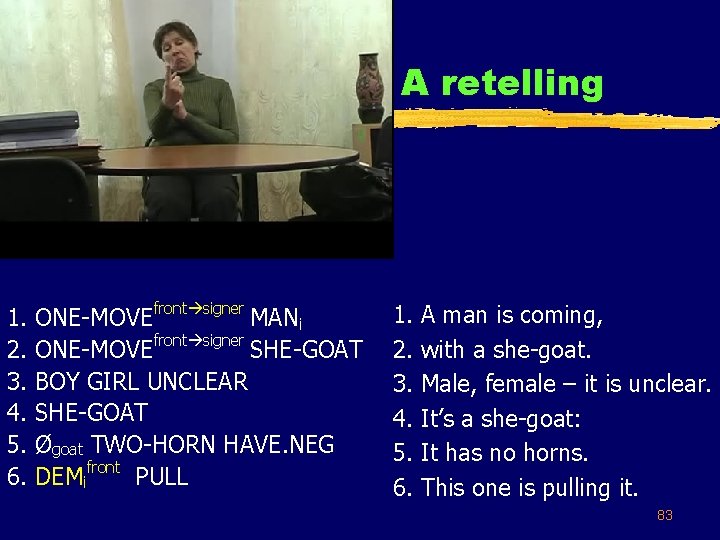 A retelling 1. 2. 3. 4. 5. 6. ONE-MOVEfront signer MANi ONE-MOVEfront signer SHE-GOAT