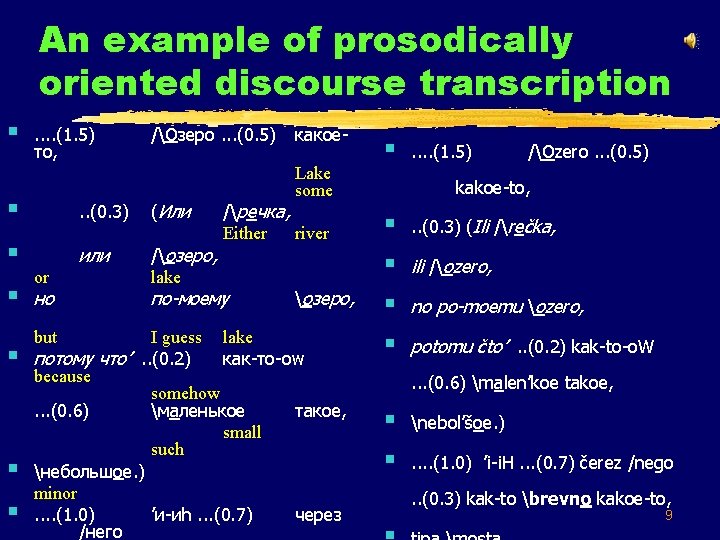 An example of prosodically oriented discourse transcription § . . (1. 5) то, /Озеро.