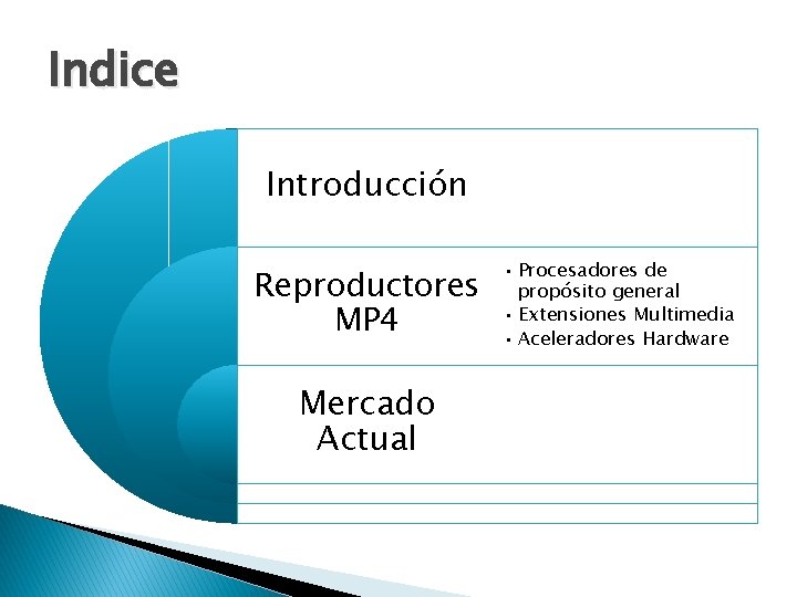 Indice Introducción Reproductores MP 4 Mercado Actual • Procesadores de propósito general • Extensiones